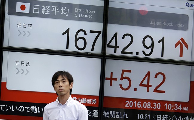 Stock futures flat as investors await more clues from Fed