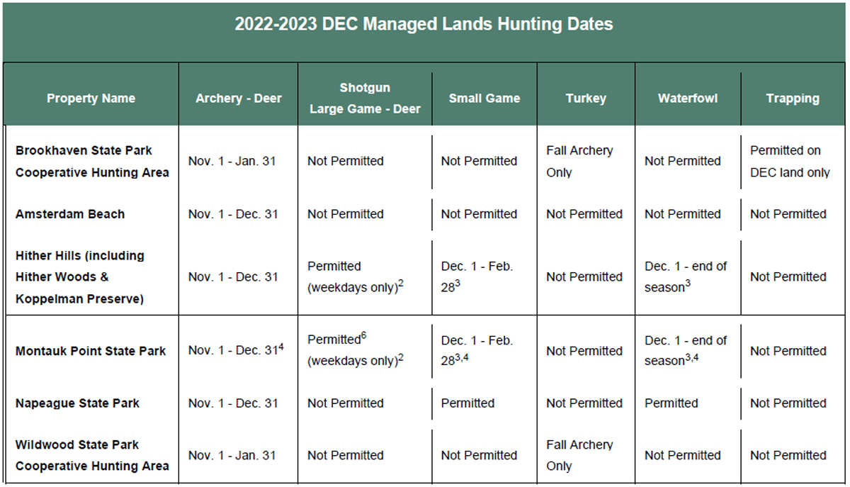New York State Parks Announces Hunting Schedules for 2022/2023