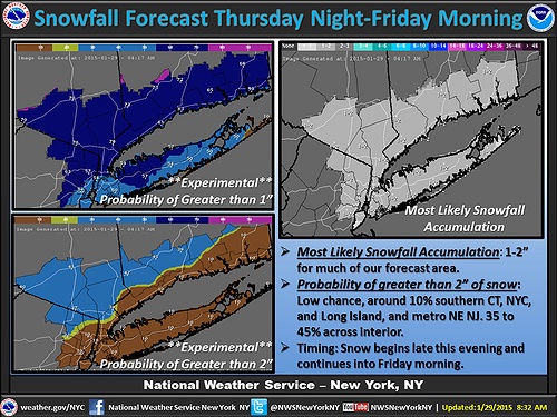 Up to Two More Inches of Snow Expected for Long Island by Friday ...