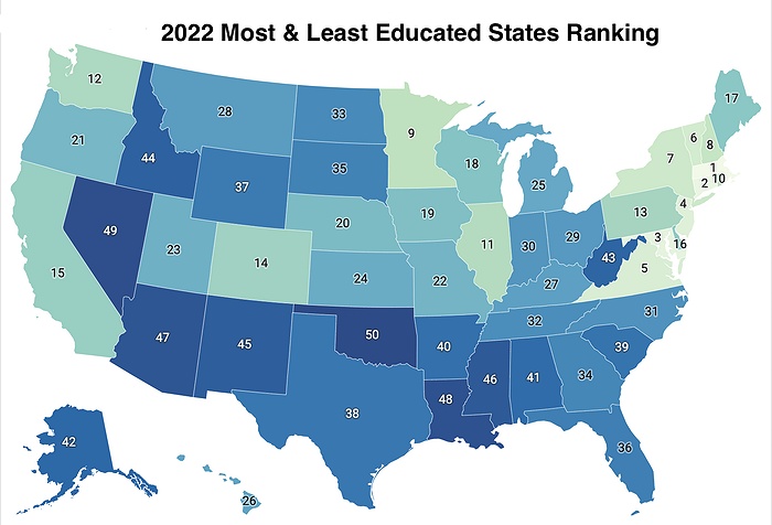 New York Ranks 7 For Most Educated State In America LongIsland